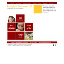 Screenshot of www.insightsdiscovered.com