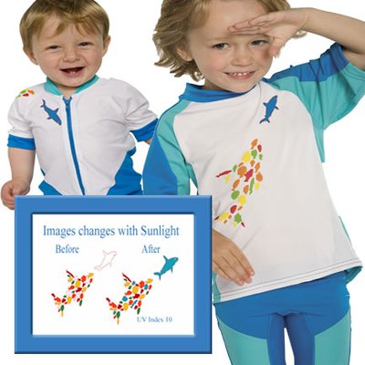 Summer School -UV 1 Piece + 50++UPF Beach & Bike Shirt - UV Images